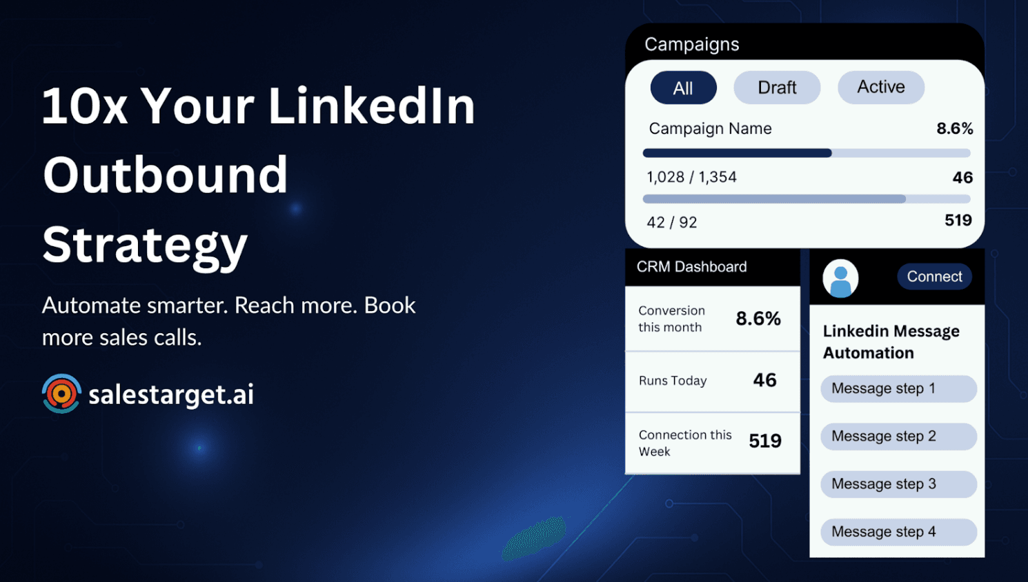 How to 10x LinkedIn Sales Outreach (Without Spamming)