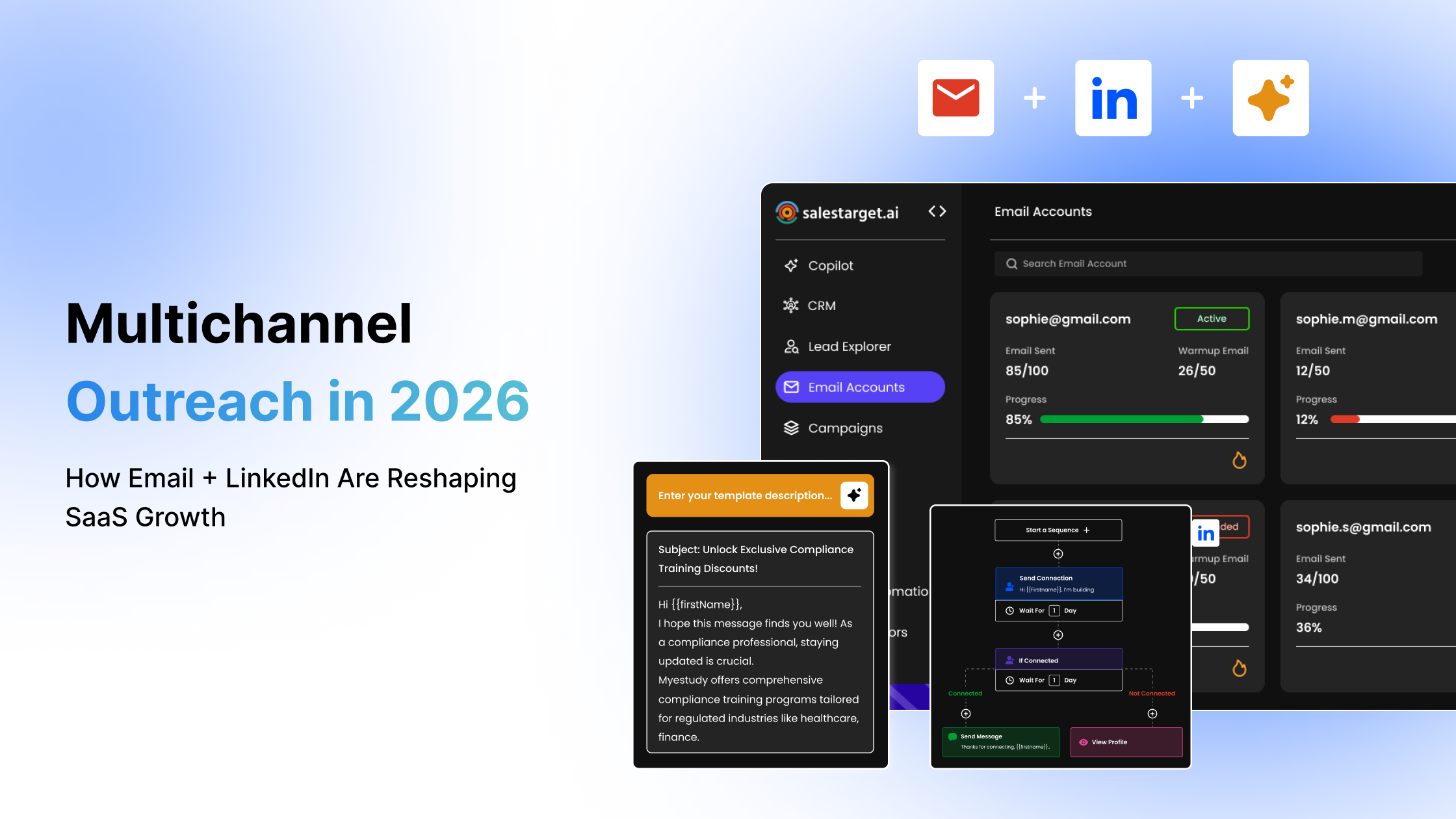 Multichannel Outreach in 2026 banner