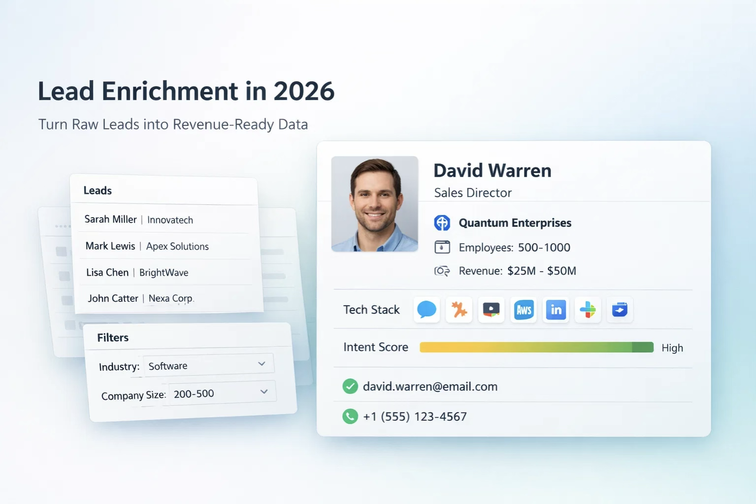 What Is Lead Enrichment and Why It Matters More Than Lead Generation in 2026 | SalesTarget.ai