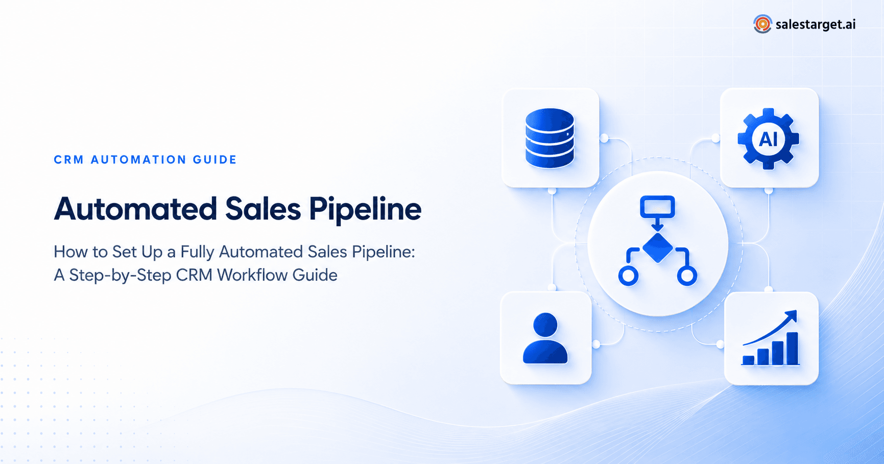 Automated Sales Pipeline.png