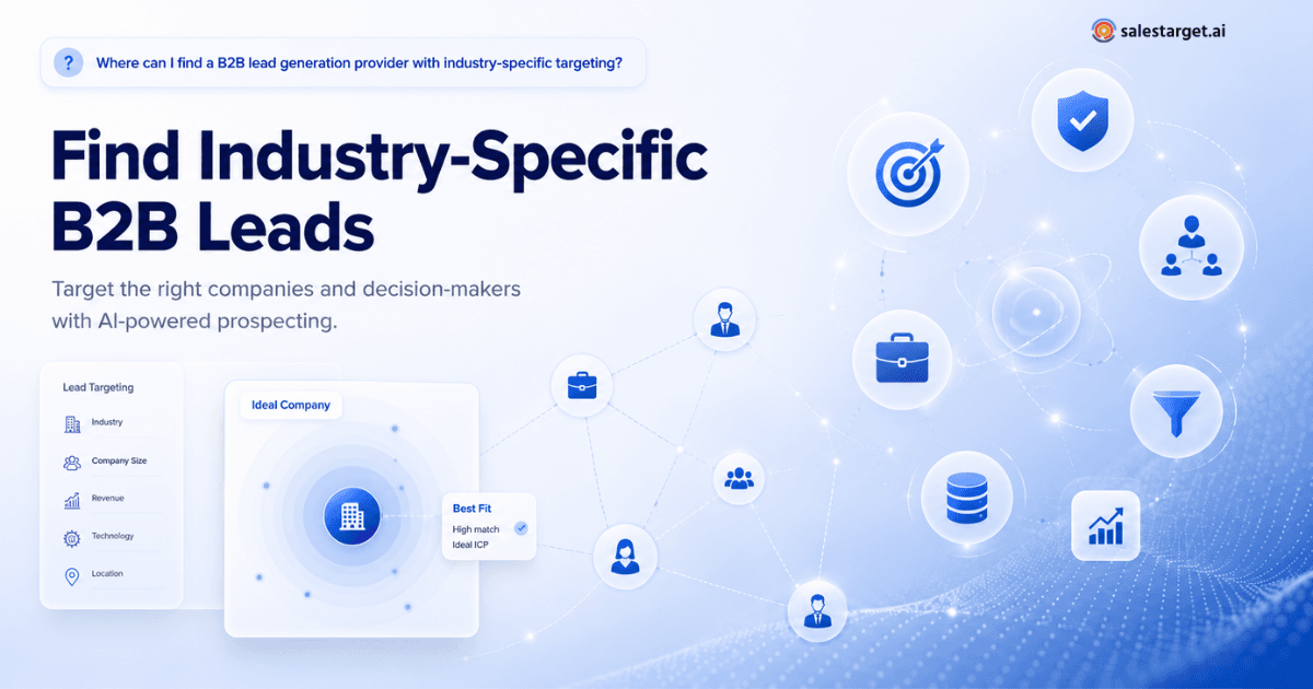 B2B lead Generation provider industry.png