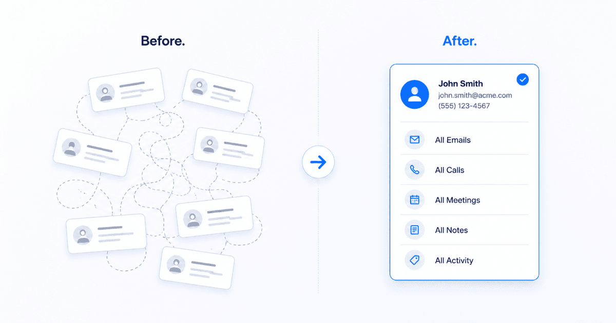 Messy CRM contacts becoming one organized record