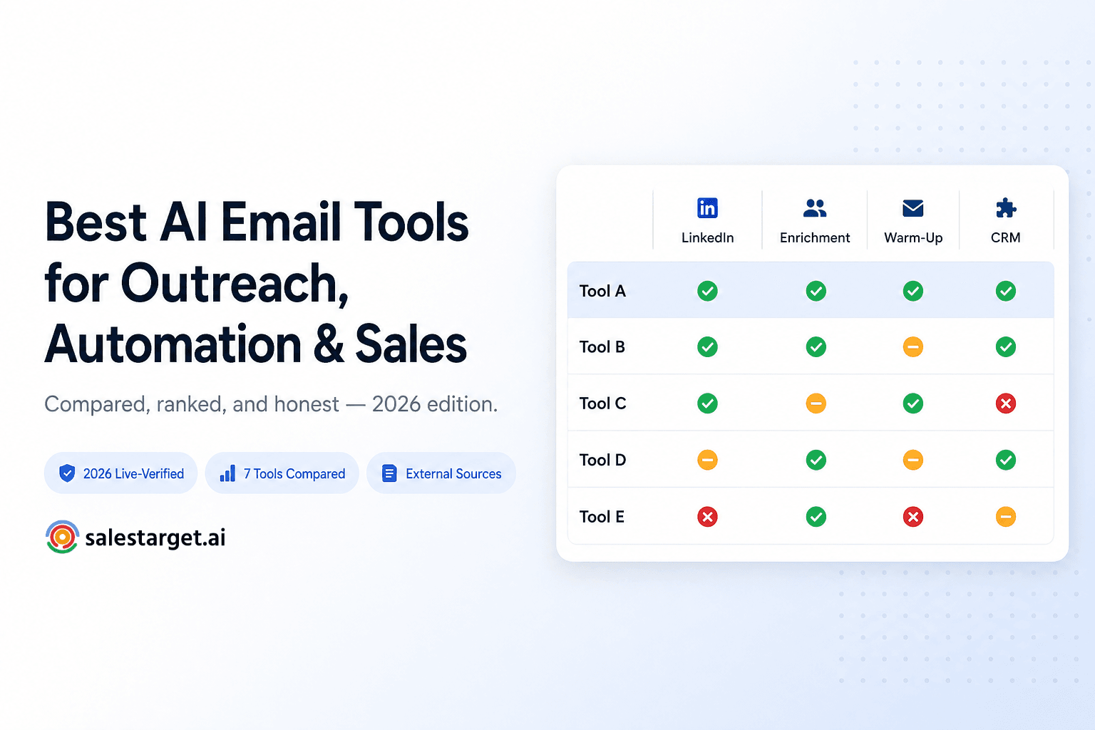 Best AI Email Tools for Outreach, Automation & Sales (2026 Guide)