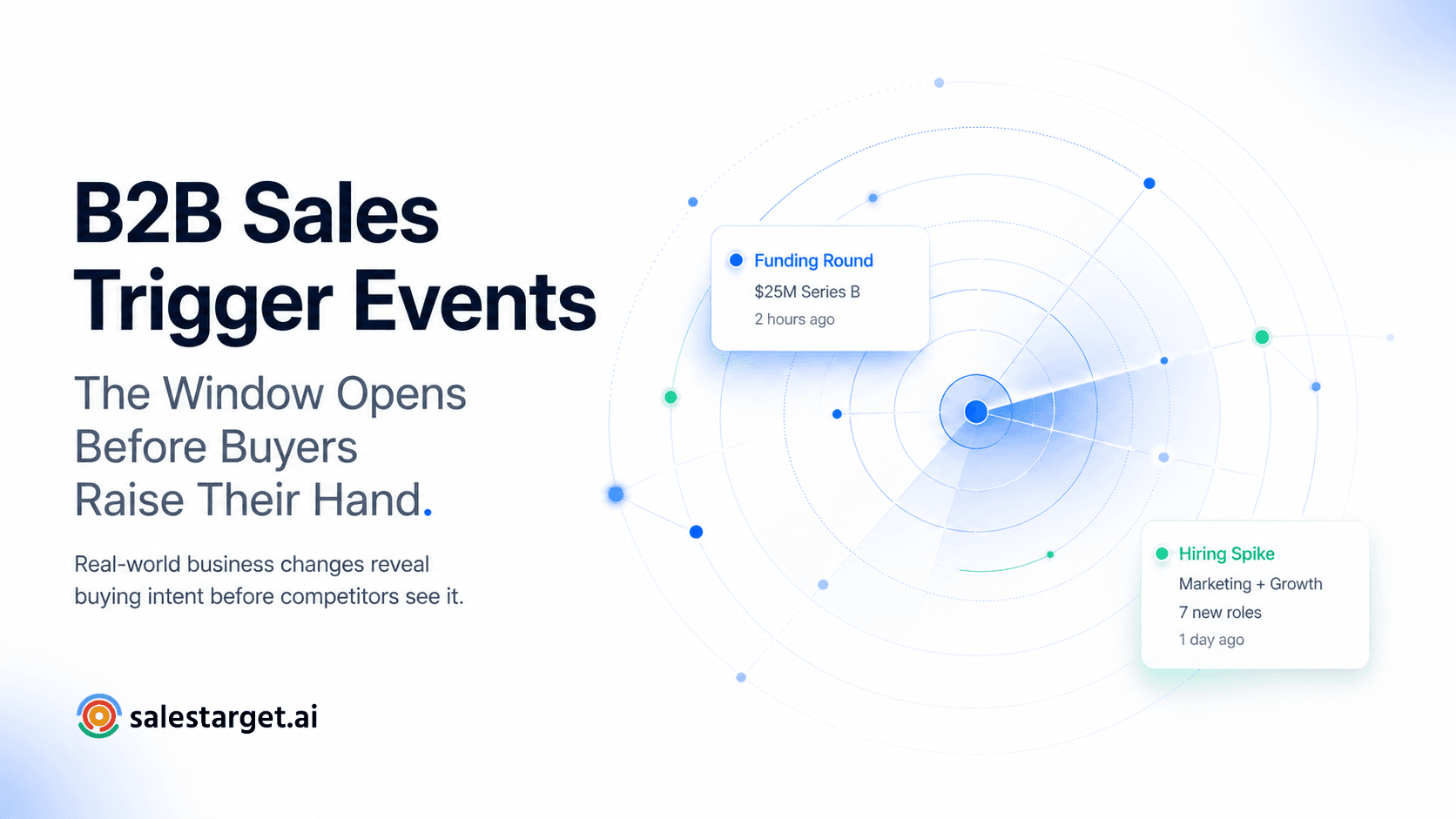 Infographic showing five B2B sales trigger events including funding, hiring, leadership, partnerships, and intent signals with ideal outreach timing windows