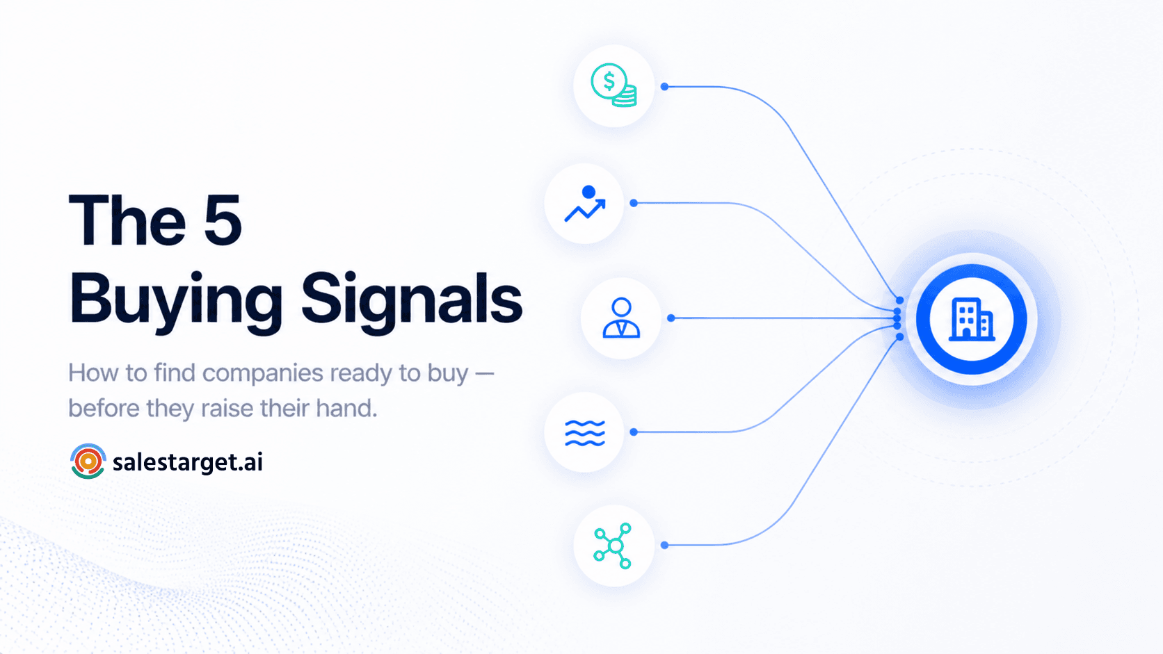 Premium SaaS editorial visual showing five B2B buying signal types as abstract indicators converging on a target company — representing signal-based prospecting intelligence and strategic outreach timing