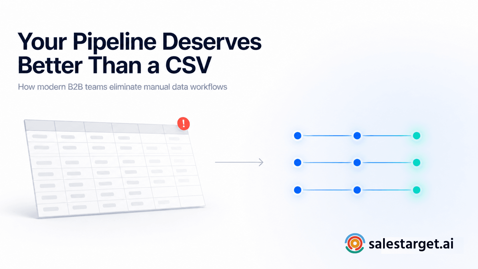 Premium SaaS visual showing a fragmented CSV spreadsheet being replaced by a clean unified B2B lead pipeline