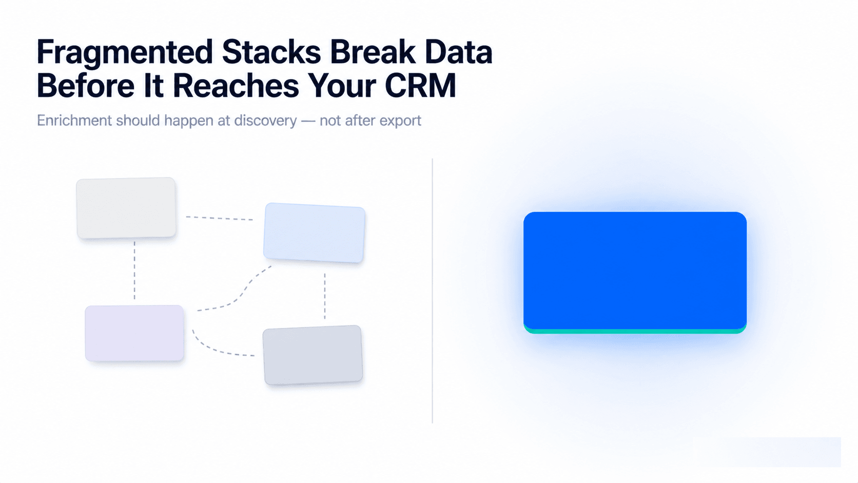 Premium SaaS visual showing fragmented disconnected B2B data tools versus a unified CRM enrichment platform