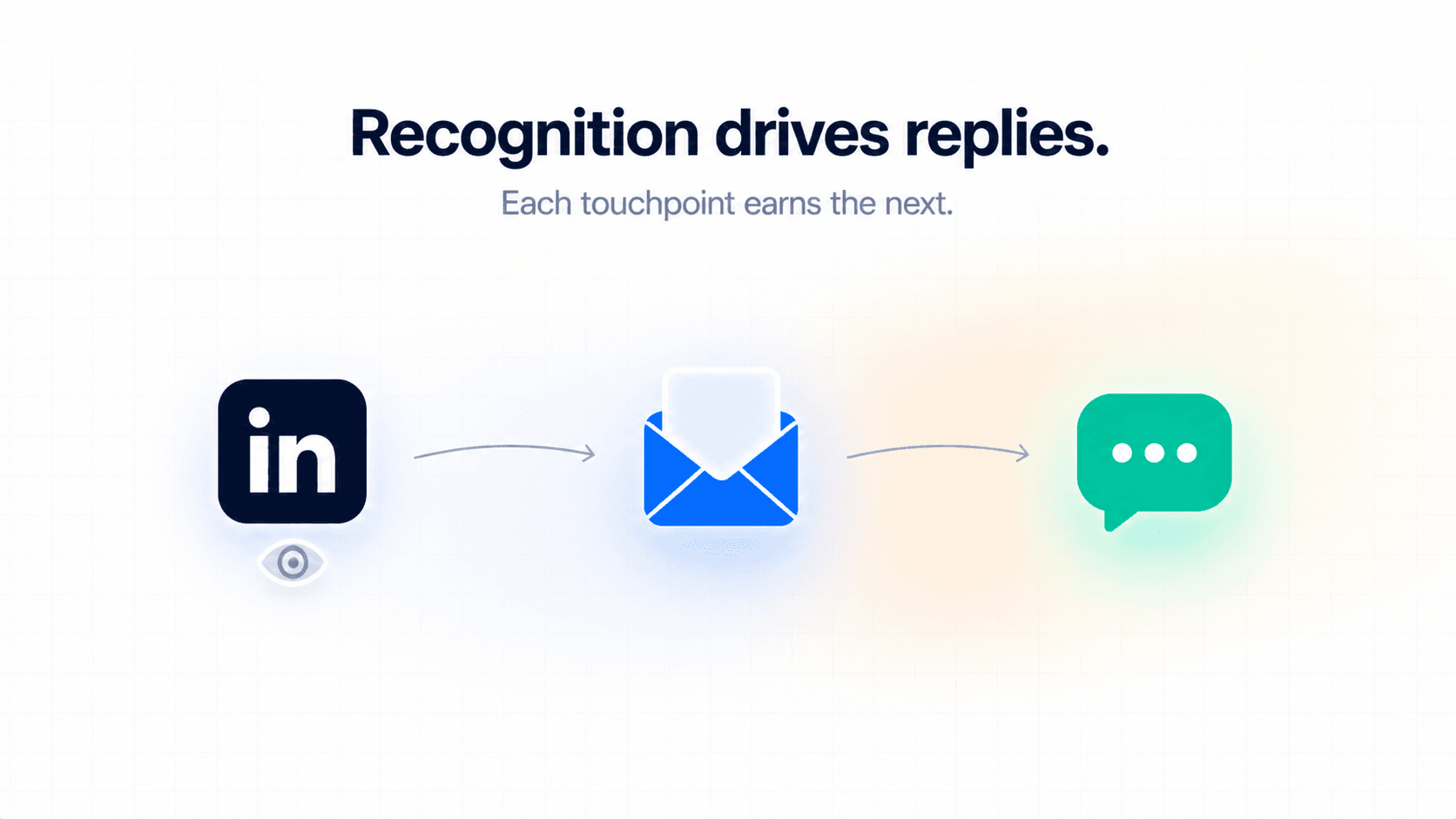 Premium SaaS strategic visual showing LinkedIn and email touchpoints building prospect recognition and trust before the first cold email reply.