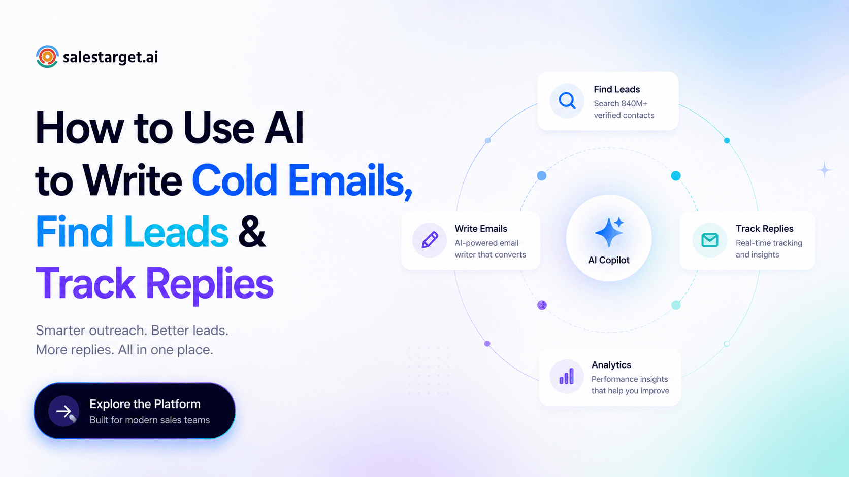 How to Use AI to Write Cold Emails, Find Leads and Track Replies