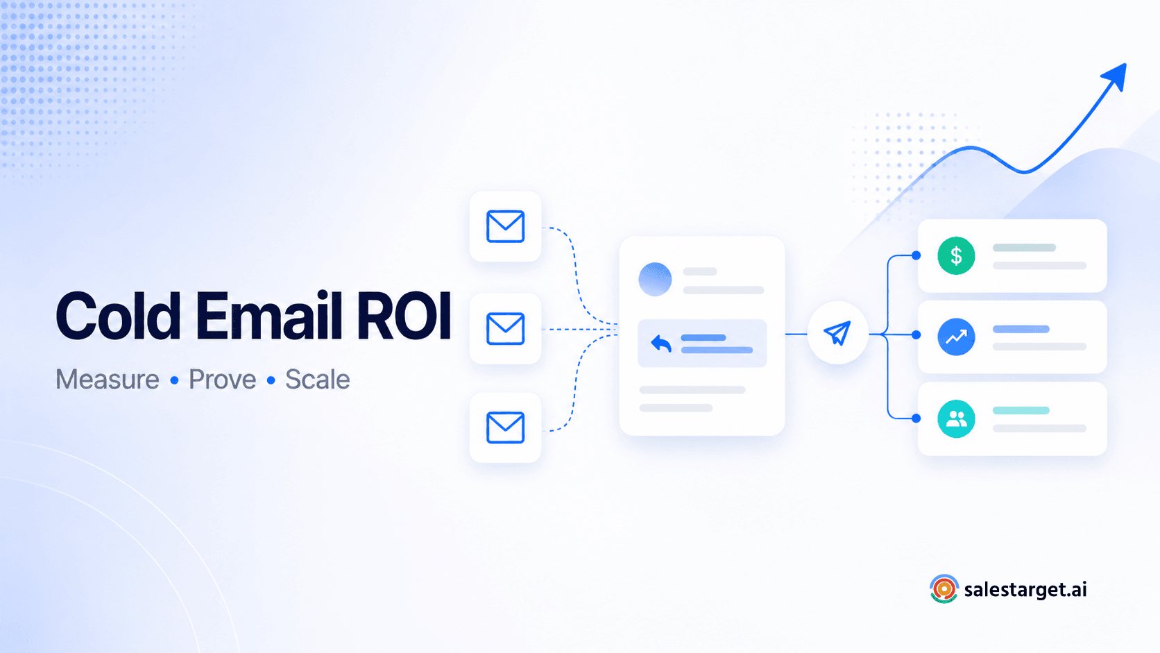 Modern professional dashboard illustrating cold email ROI measurement with email sequences flowing into revenue and pipeline metrics