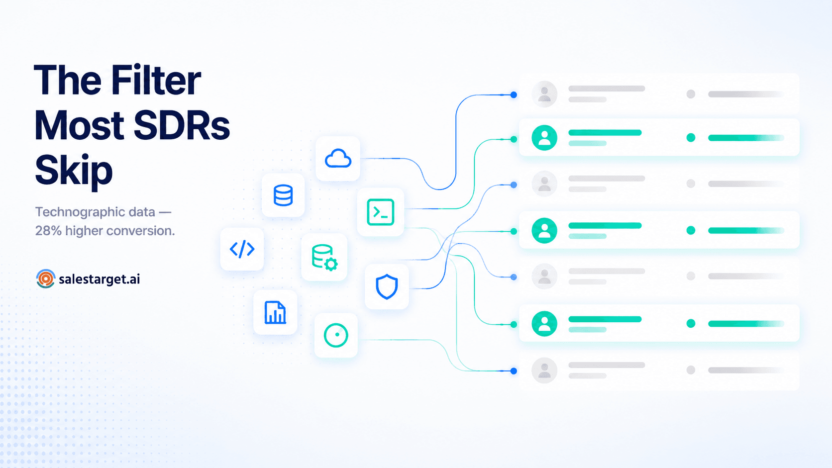 Technographic data B2B targeting filter — tech stack icons overlaid on a prospect list