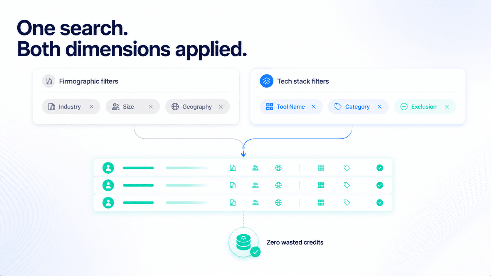 tech stack filter search interface — firmographic and technographic filters applied together