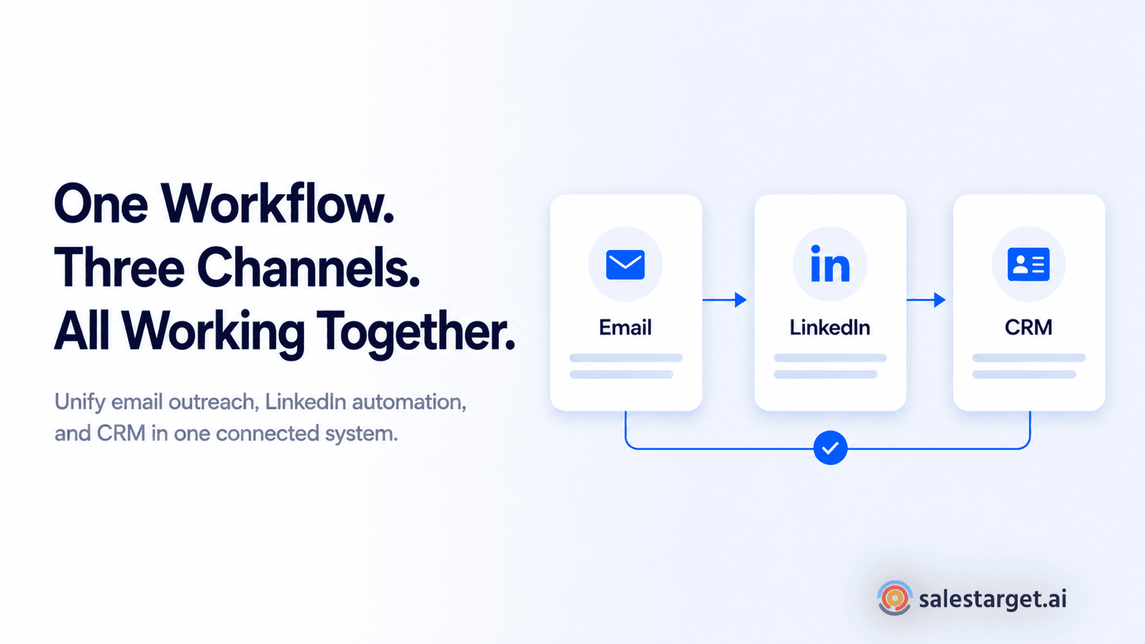 unified sales platform connecting outreach and CRM in one workflow for B2B sales teams.