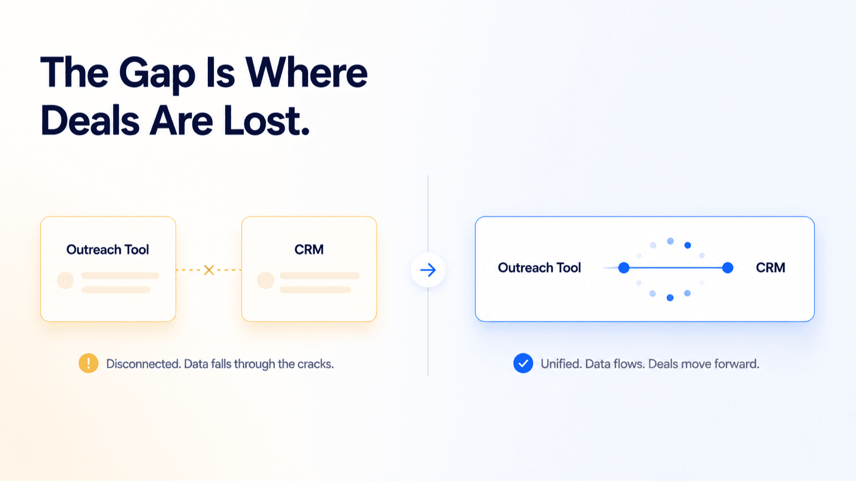 SaaS editorial diagram showing data gaps between a disconnected CRM and cold email tool in a fragmented B2B sales workflow.