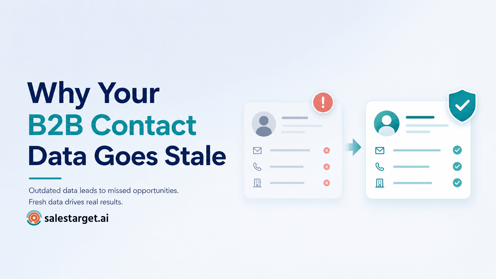 Why B2B Contact Data Goes Stale - Point of Enrichment Verification