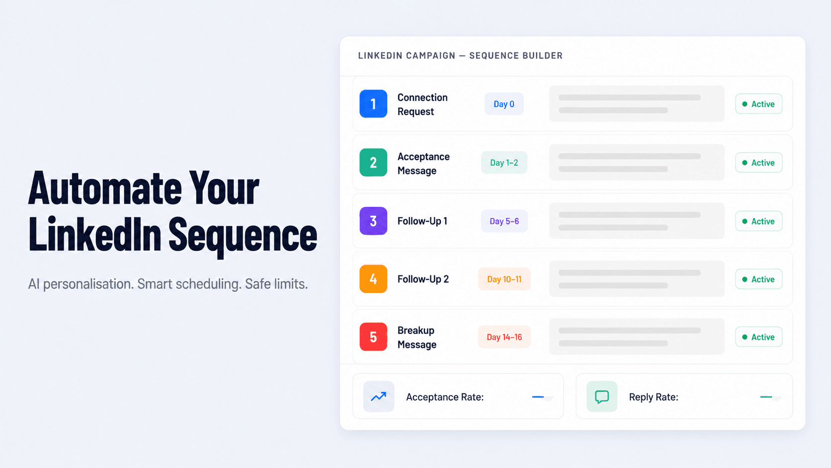 SalesTarget LinkedIn Sequence Builder dashboard showing 5-step automated outreach campaign setup