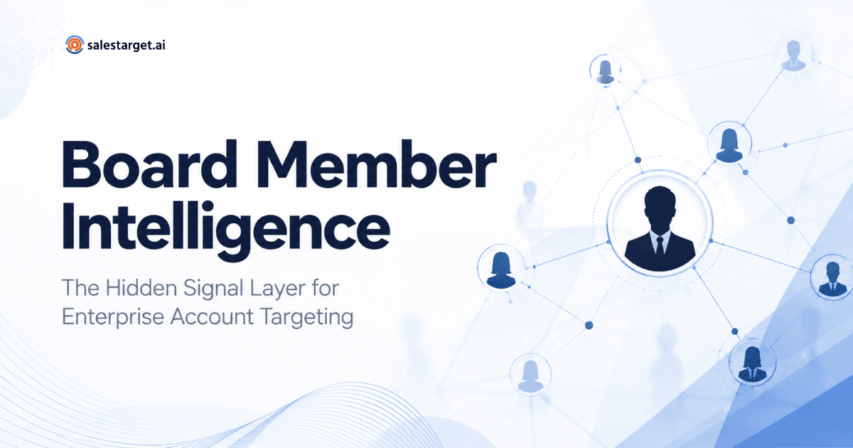 Board Member Intelligence - SalesTarget.png