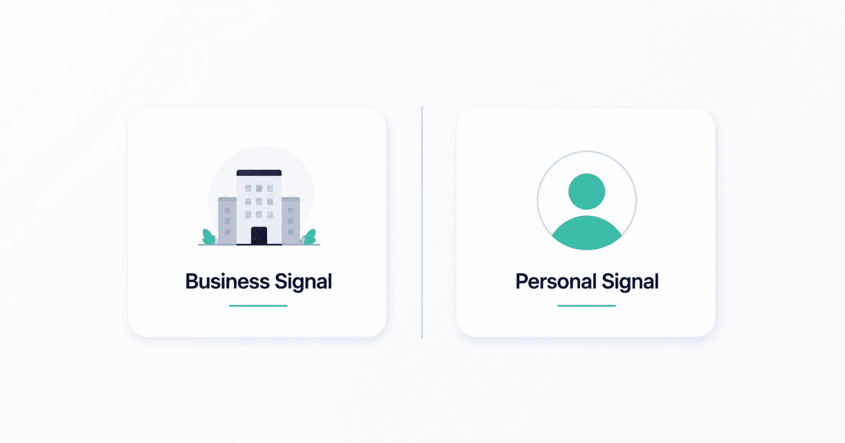 Premium SaaS visual showing personal versus business signal