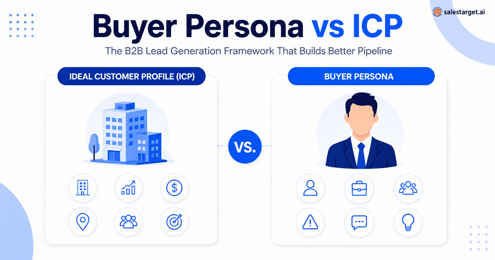 Buyer Persona vs icp b2b lead generation.png