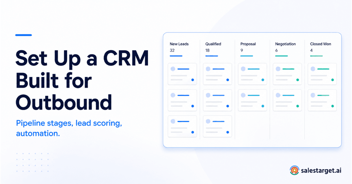 SaaS visual of outbound CRM pipeline setup