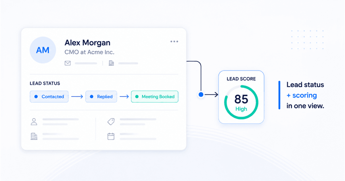 CRM contact card showing lead status tags