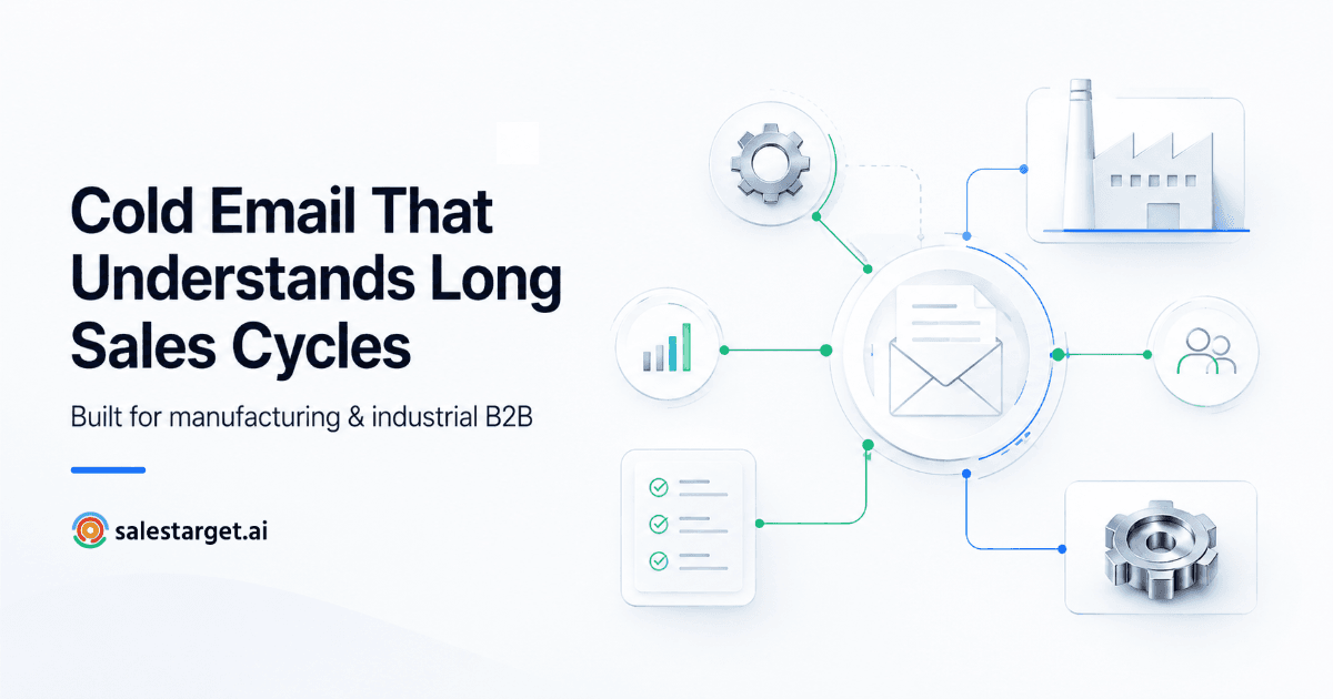 Email icon linking to abstract factory network