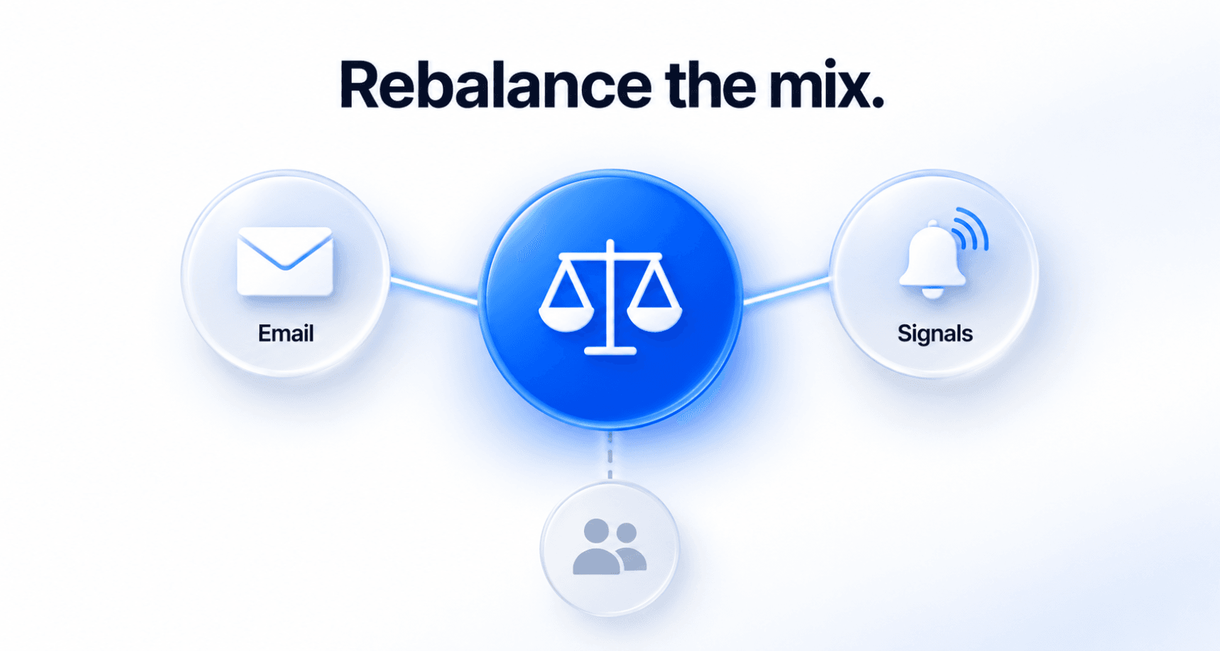 Rebalancing outreach toward email and buying signals