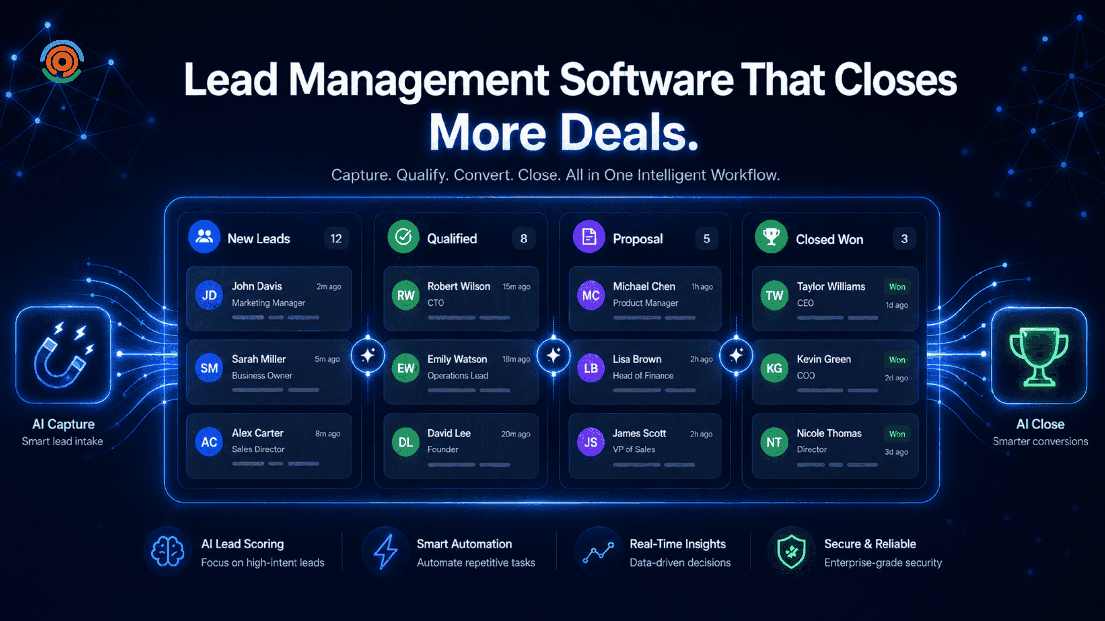 The Best Lead Management Software for 2025: How Smart Sales Teams Close More Deals