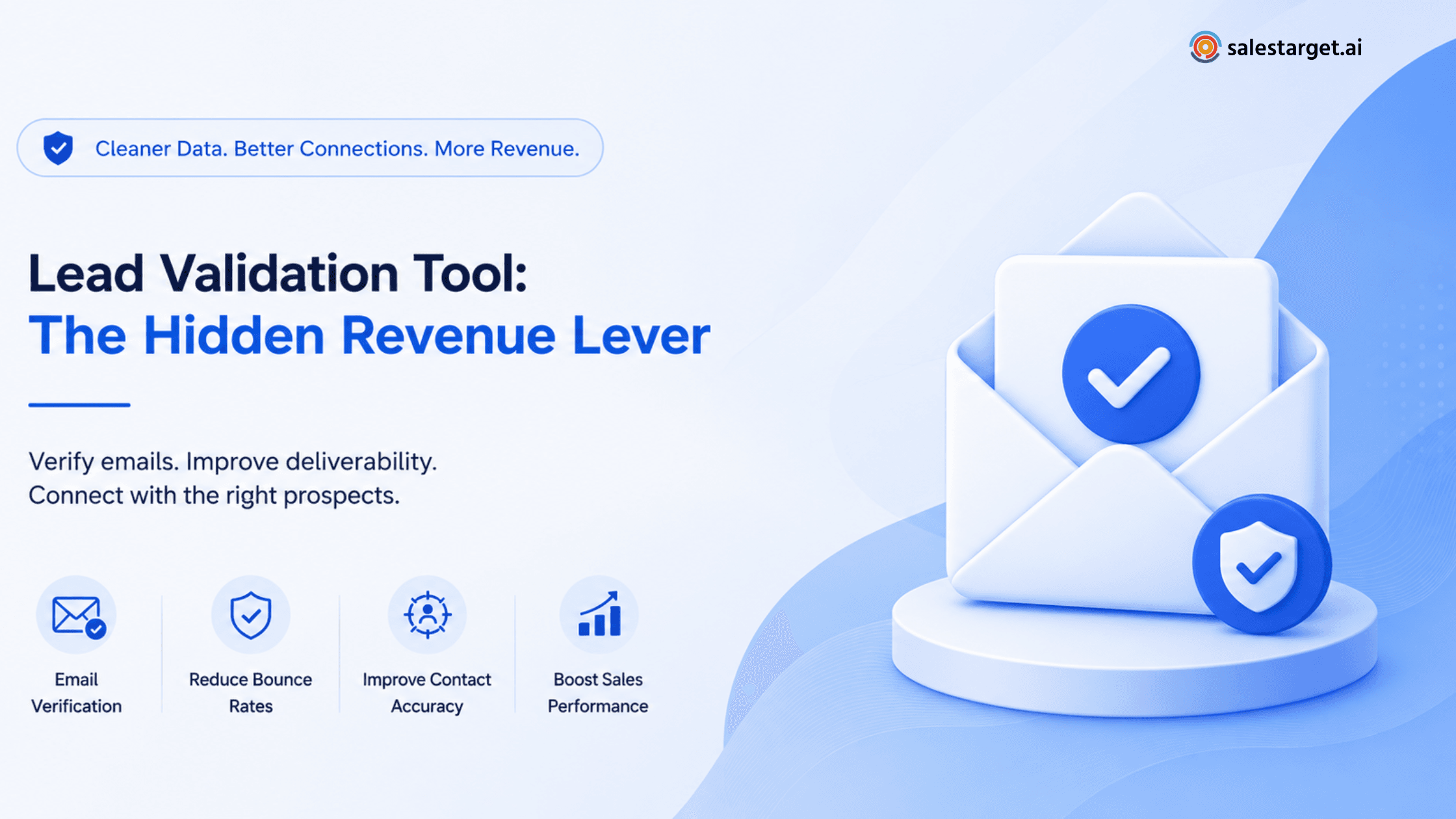 Lead Validation Tool Hidden Revenue - Salestarget.ai.png
