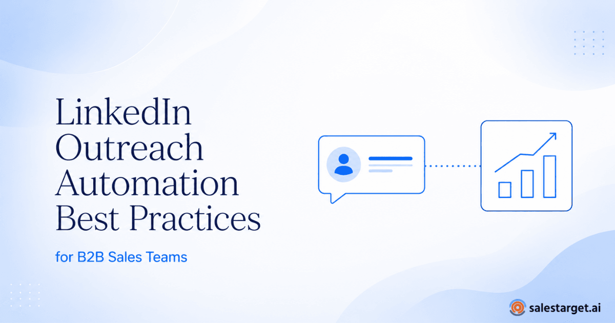 LinkedIn Outreach Automation Best Practices - Salestarget.ai.png