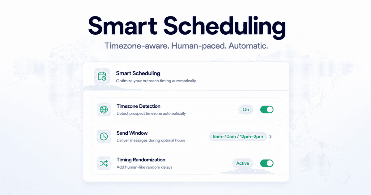 LinkedIn Smart Scheduling timezone and send window configuration