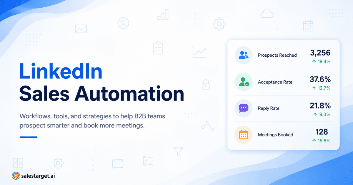 LinkedIn Sales Automation: A Practical Guide to Scaling Outreach and Prospecting