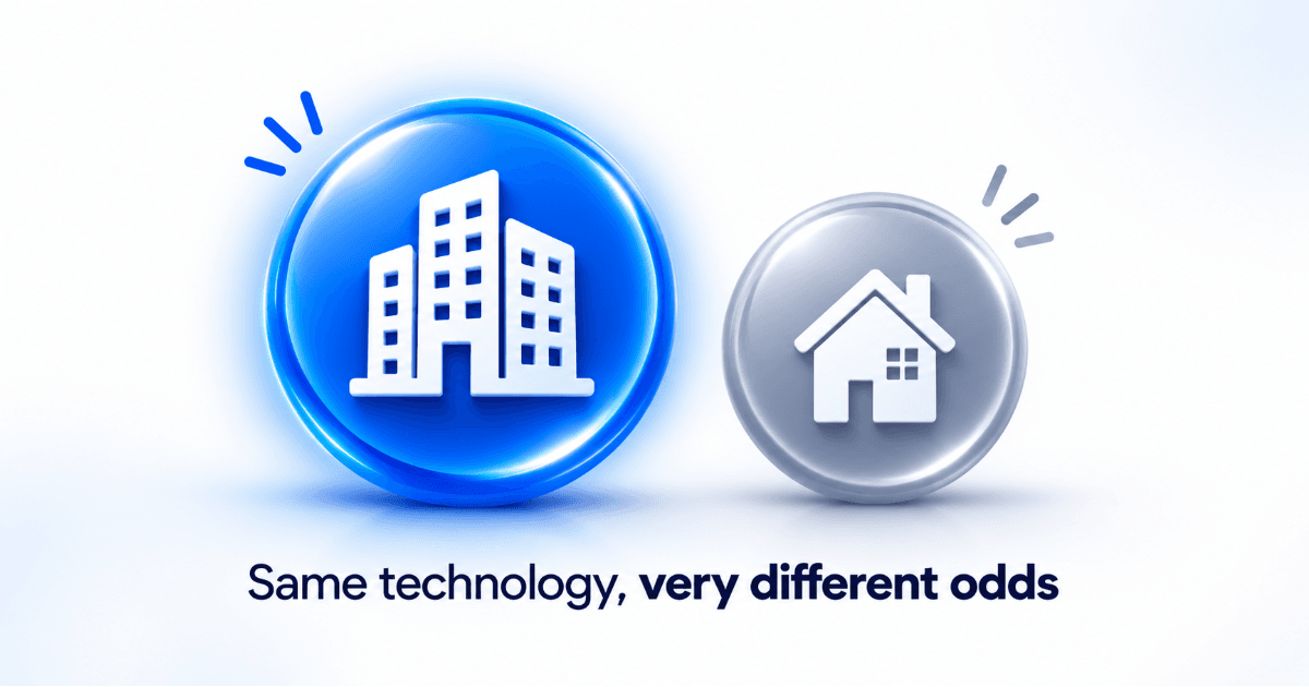 Same technology, different contexts.png