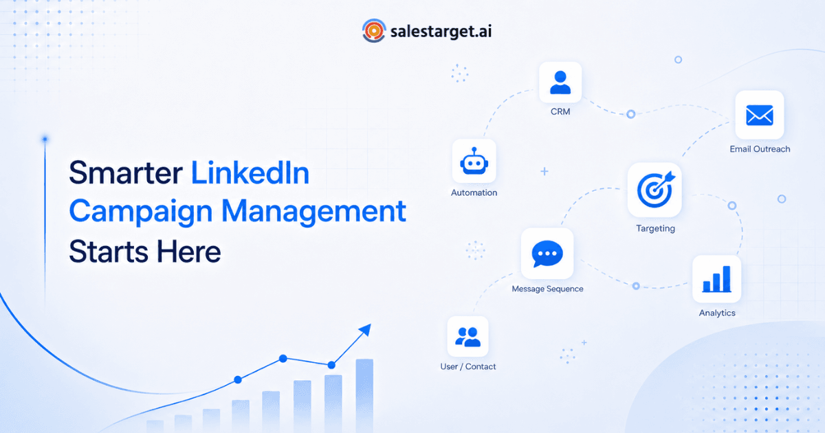 Smarter Linkedin Campaign Management.png