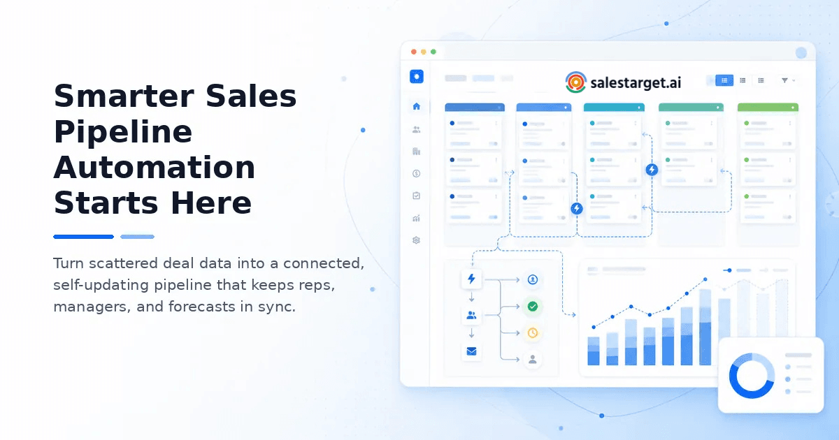 Smarter Sales Pipeline Automation.png