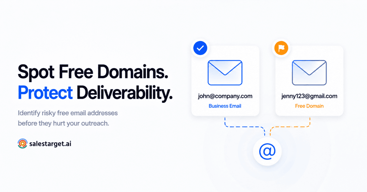 Premium SaaS visual showing free domain detection