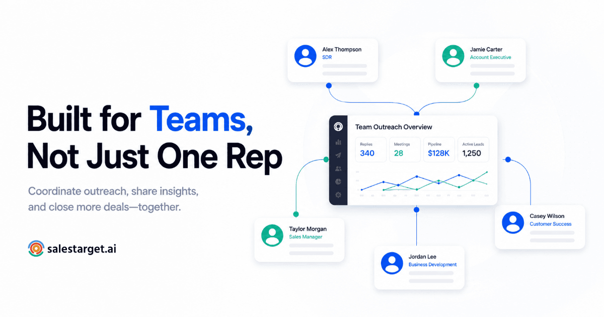 Premium SaaS visual showing team LinkedIn outreach setup