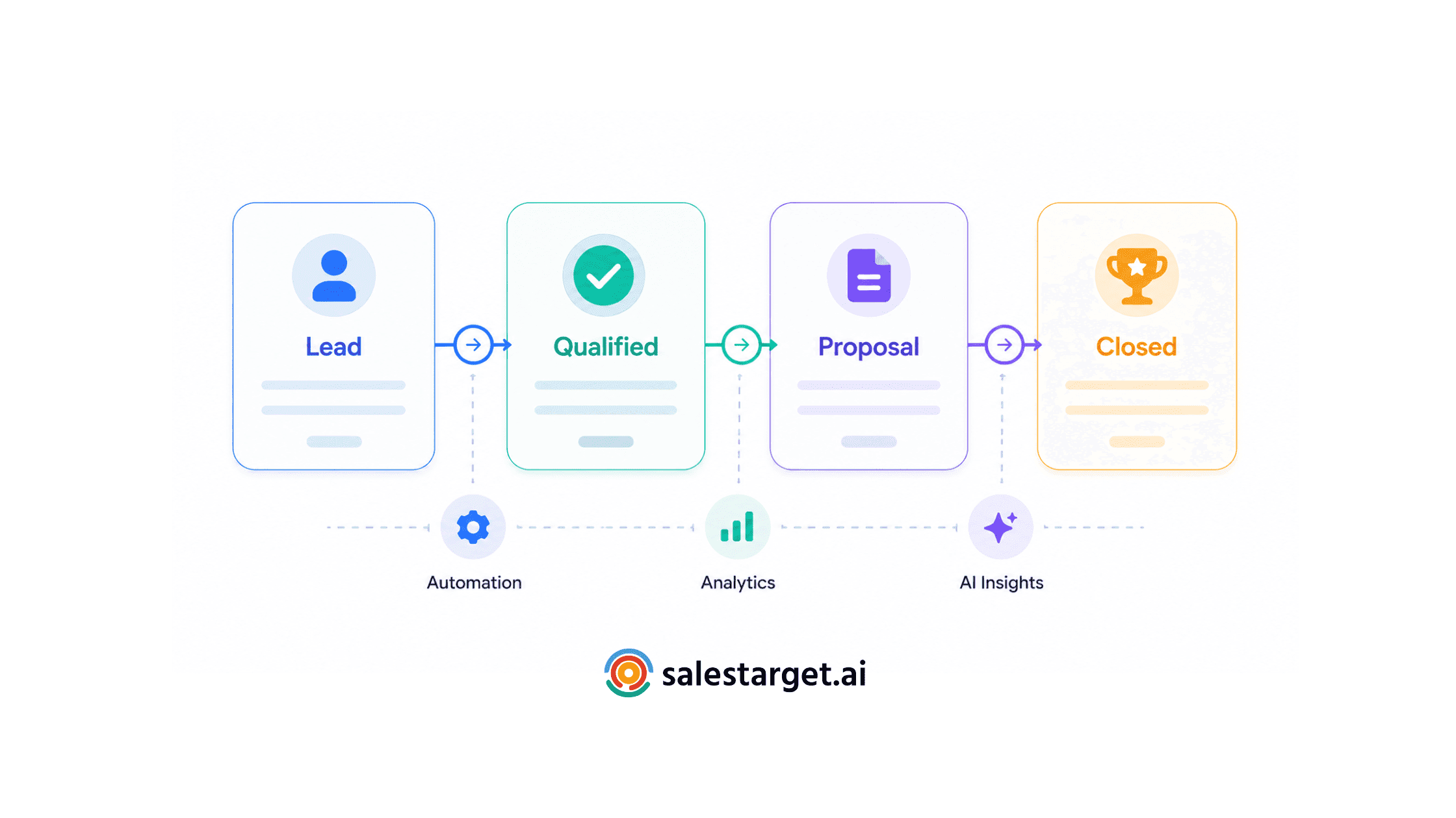 Unified Lead Tracking CRM.png