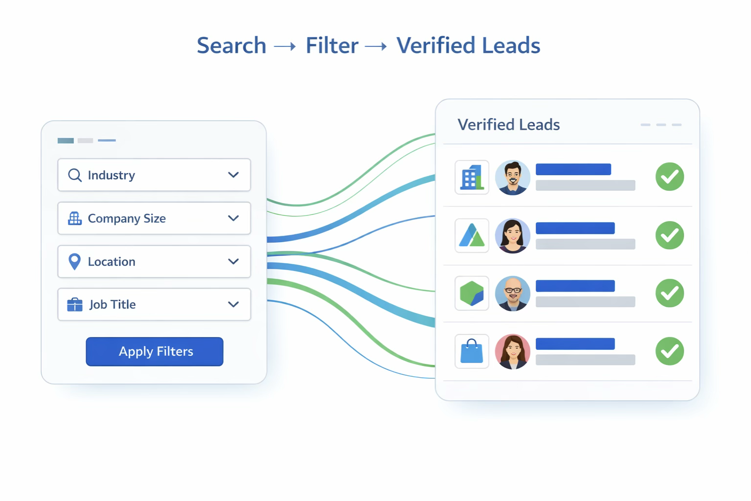 AI LinkedIn prospecting tool showing search filters to find verified B2B leads