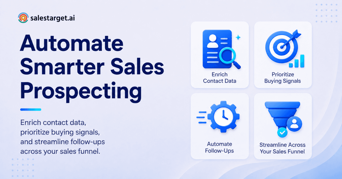 Ai lead generation