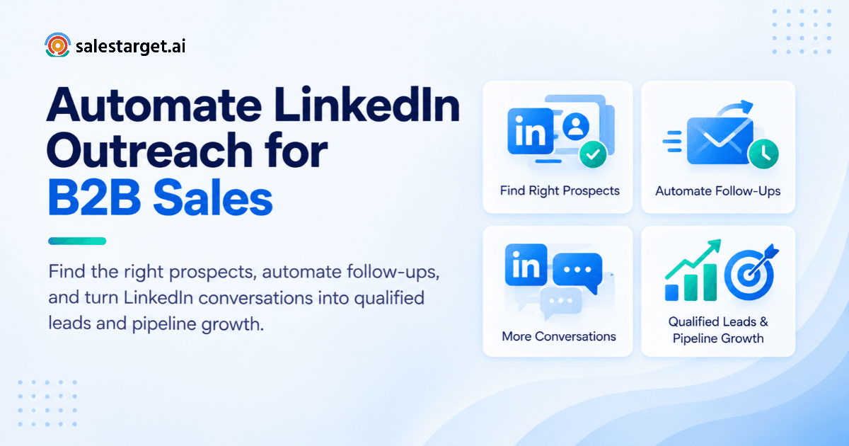automated-linkedin-outreach-for-b2b-sales.png