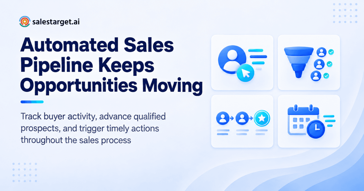 automated sales pipeline