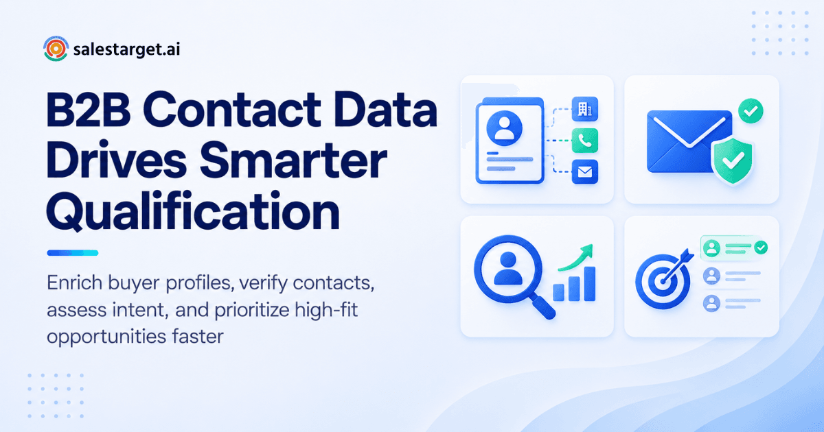 B2B Contact Data