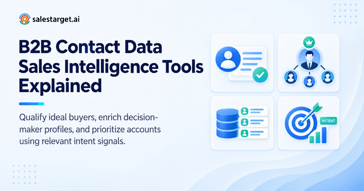 B2B contact data sales intelligence tools