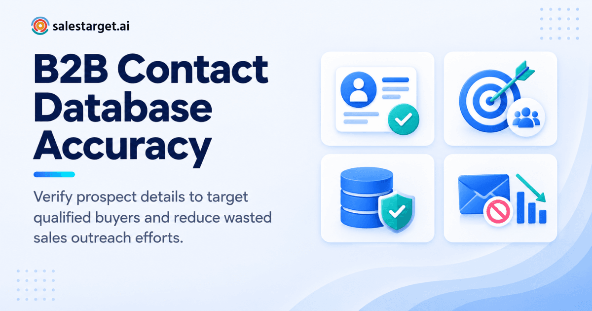 B2B Contact Database