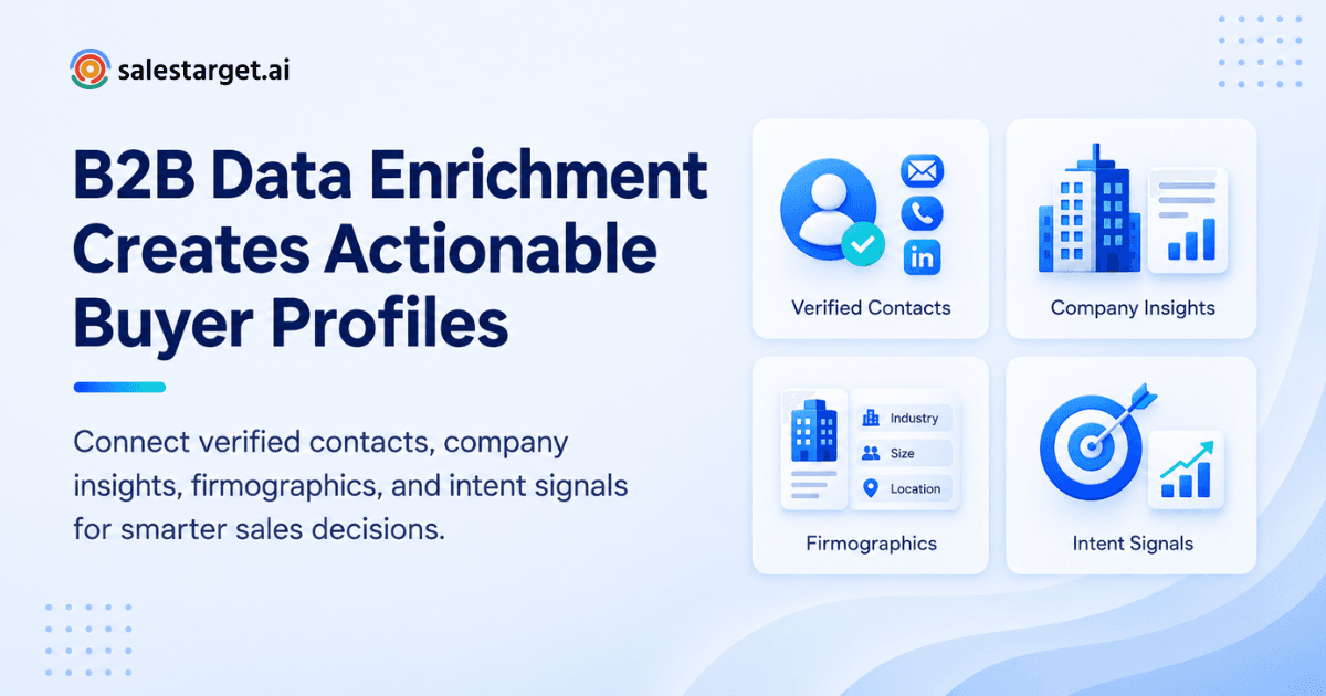 b2b data enrichment