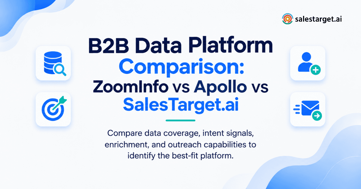 ZoomInfo vs Apollo vs SalesTarget.ai: Which B2B Data Platform Gives You the Most in 2026?