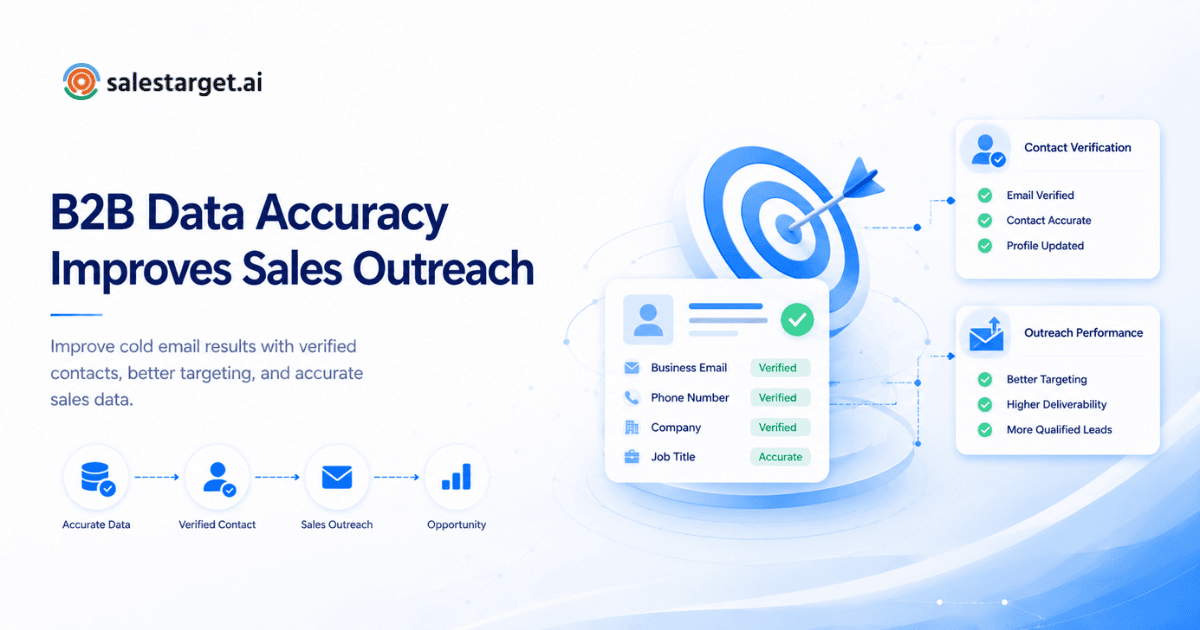 B2B Data Accuracy Improves Sales Outreach