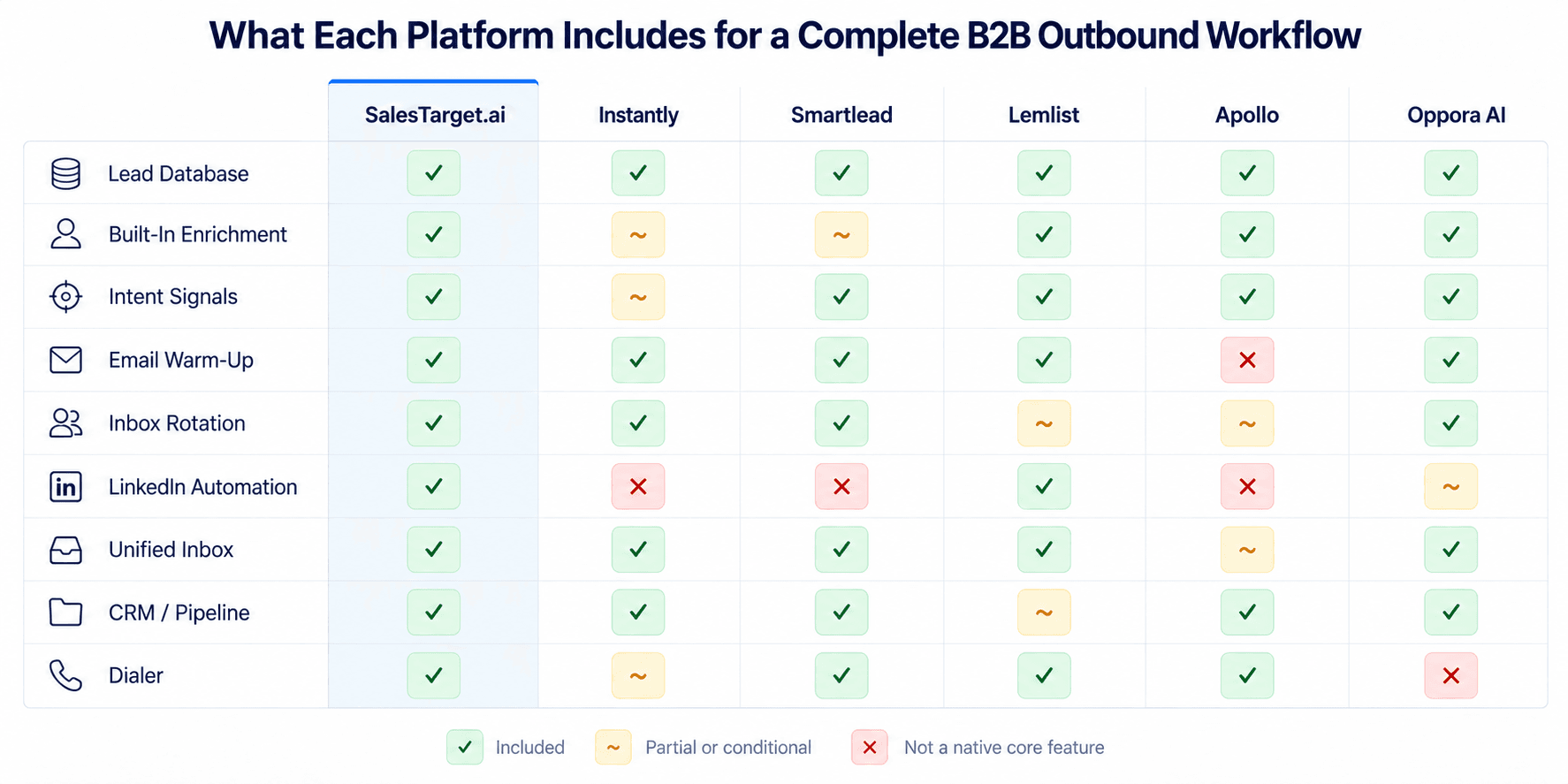 best-ai-email-tools-for-outreach-automation-and-sales-2026-guide.png