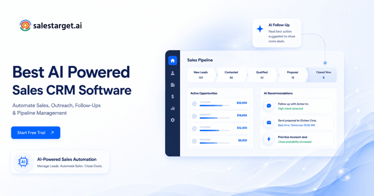 Best AI Powered Sales CRM Software